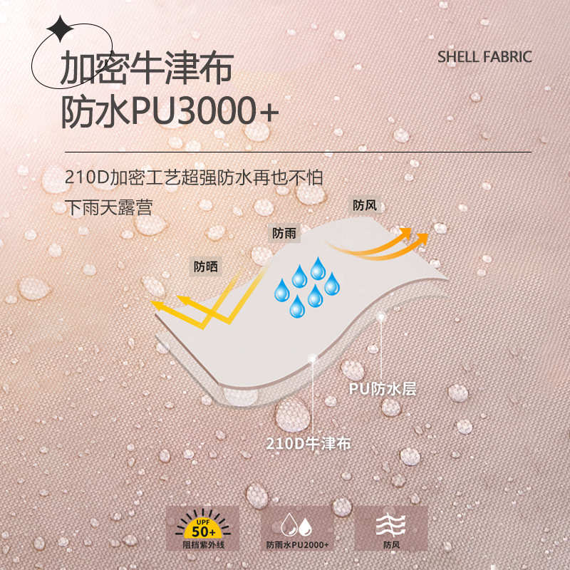 户外大天幕防雨防晒野外沙滩帐篷露营凉棚雨棚便携式天幕