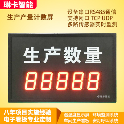 LED计数电子看板RS485通讯数码管显示屏车间产量节拍室内单色定制