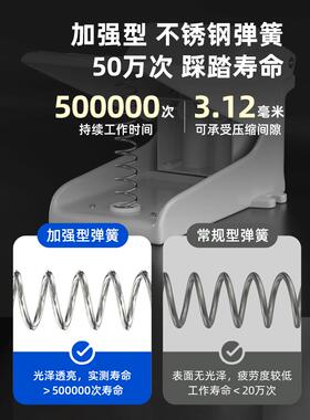 气动脚踏阀4F210-08气缸脚踩脚踏板开关FV420气阀换向阀控制阀320