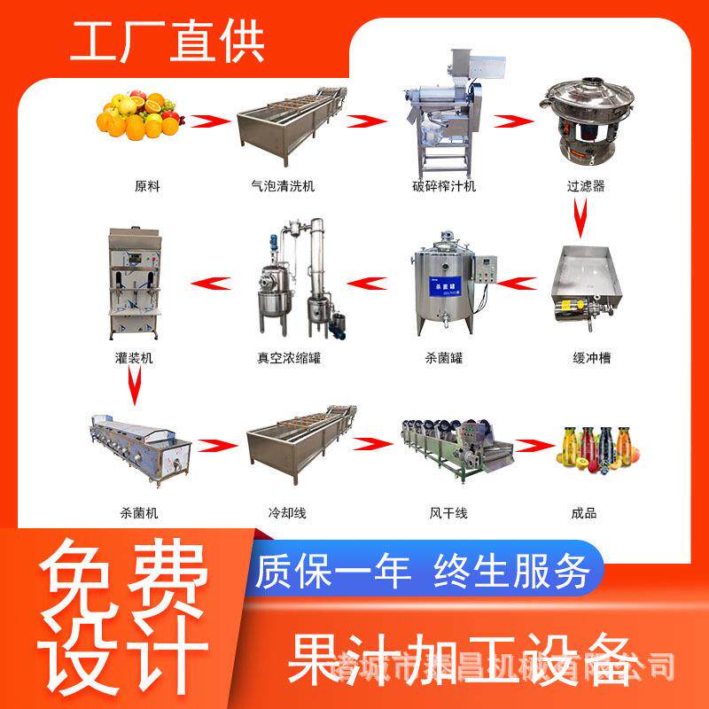 芒果汁加工设备柚子果汁生产线大小型刺梨汁浓缩设备红枣饮料机器