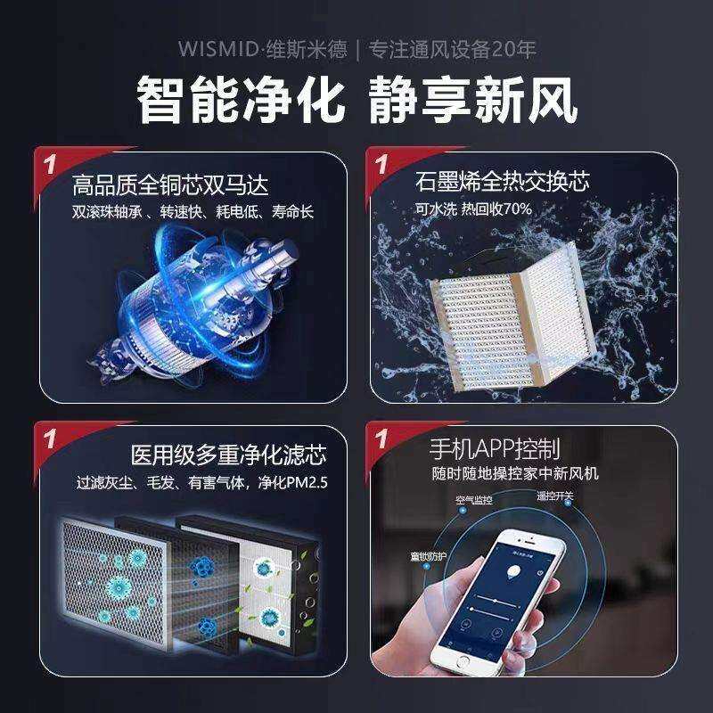 壁挂式双向流新风机家用新风系统全热交换新风换气机净化除甲醛