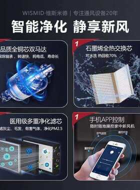 壁挂式双向流新风机家用新风系统全热交换新风换气机净化除甲醛