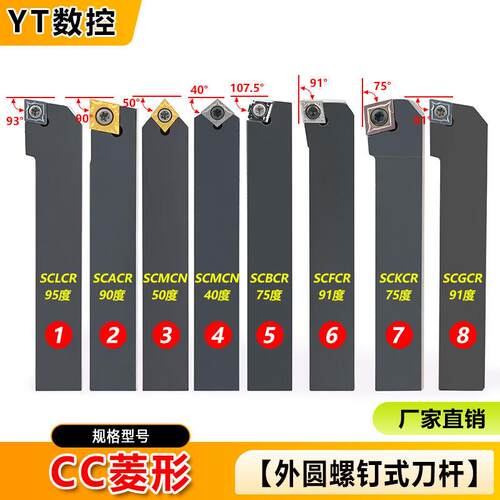 外圆车刀数控车床刀杆95度刀具刀片SCLCR2020K09/2525M12端面车刀