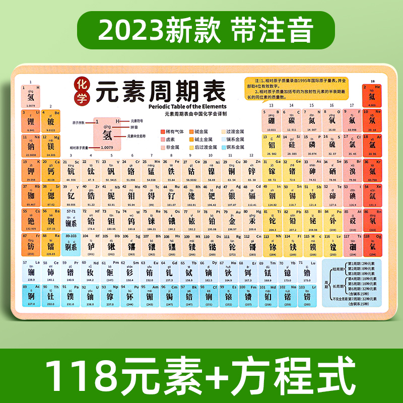 初中化学元素周期表卡片初三知识点九年级数学物理公式卡墙贴挂图
