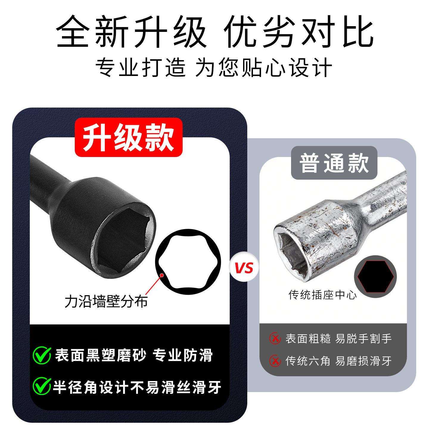 汽拆车轮胎十字扳手加长加厚砂升级卸螺丝通胎用磨补换胎省力工具