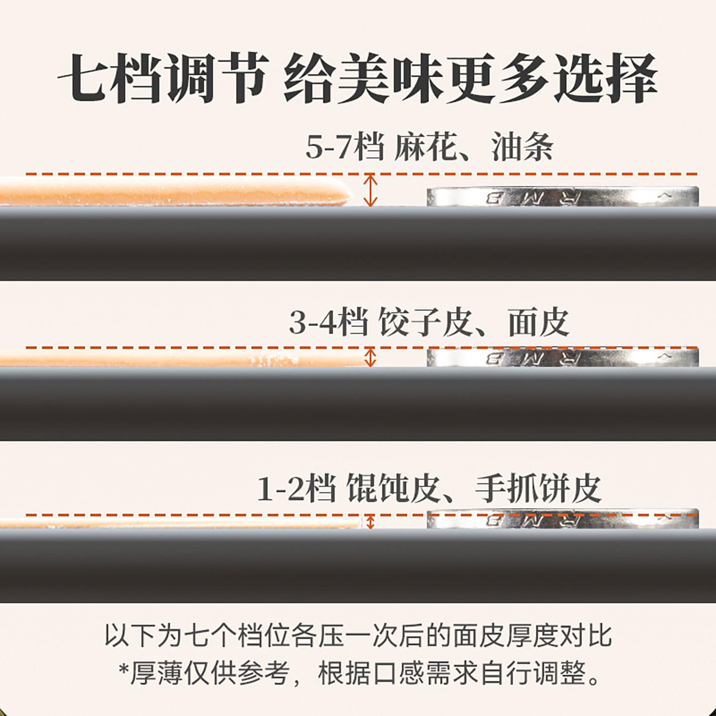 制面 小面机切器家用不锈钢电动面 面 条机型面压面面条饸饹机馄