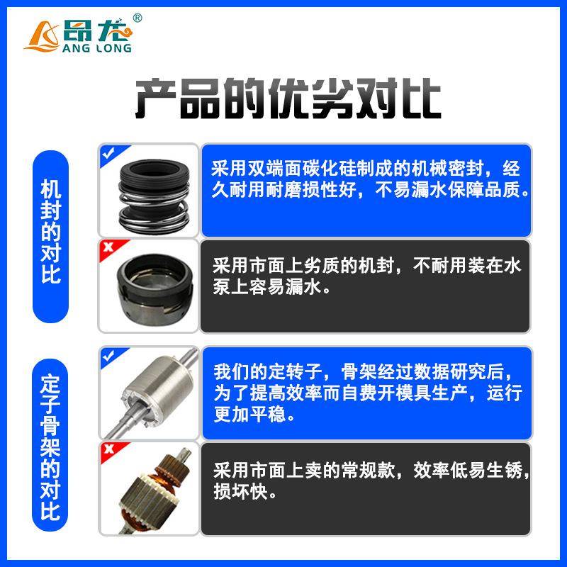 WQ泵/QW潜污泵污水泵1.5kw3kw5.5kw抽水泵水泵潜水泵排污泵泵业