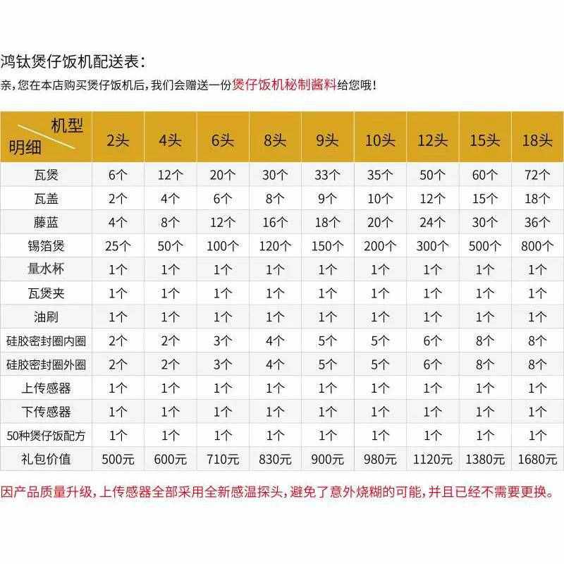 煲仔饭机商用全自动智能数码电动砂锅电煲仔炉外卖煲仔机