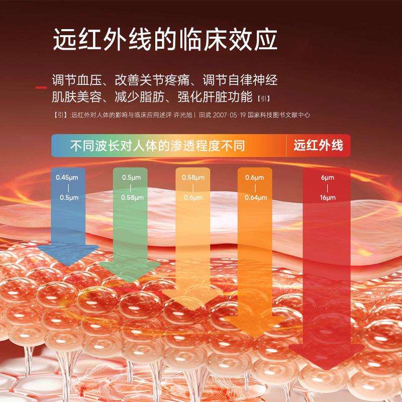 跨境远红外加热垫多功能理疗热敷毯智能小电热毯heatingpad电热垫