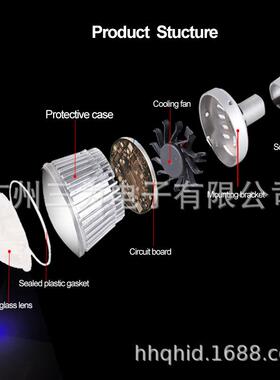 三为2.5寸单远光LED透镜模组25w4300K汽车前照灯LED高亮度前大灯