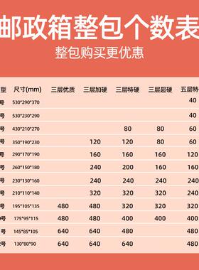 纸箱-快递包装箱子打包发货邮112纸盒加RCC电硬政商物流工厂