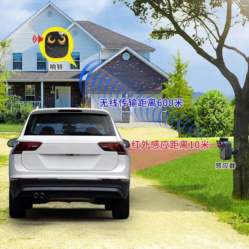 户外红外线人体感应报警器迎宾智能门铃远距离无线进门车辆提示器
