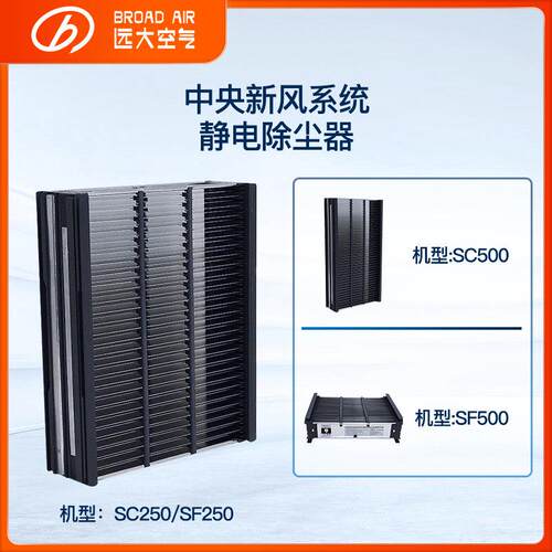 【配件】远、大、中型中央新风风机配件-静电除尘器Sc/Sf/Sg/Sq/E