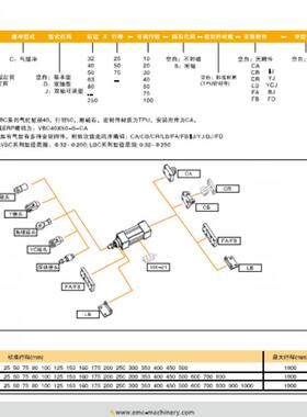E.MC亿太诺标准VBC200气缸VBC32.40 . 50 .63.80.100-S-FALBCAC