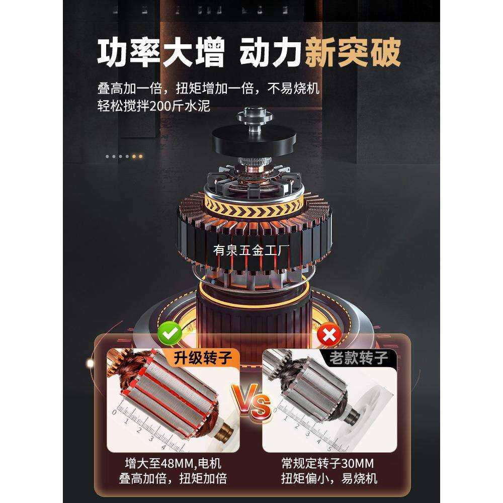手持水泥浆砂打灰机腻子搅拌机油漆工地用大功率工业级电动搅拌器