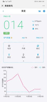 果麦GM420壁挂式新风机除甲醛雾霾怎么样？（已有万人评价）质量见真章