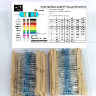 64个阻值1280PCS 1ohm-10Mohm 金属膜电阻器电阻器套件1280个