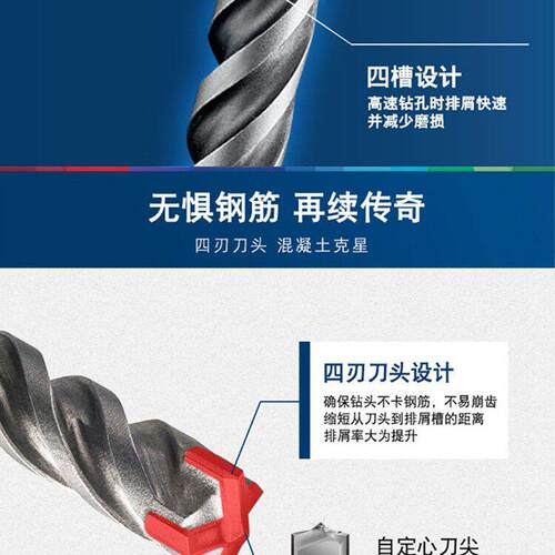 电锤钻头4-13mm钢筋混凝土5系钻头圆柄2槽四坑四刃家装打孔作业