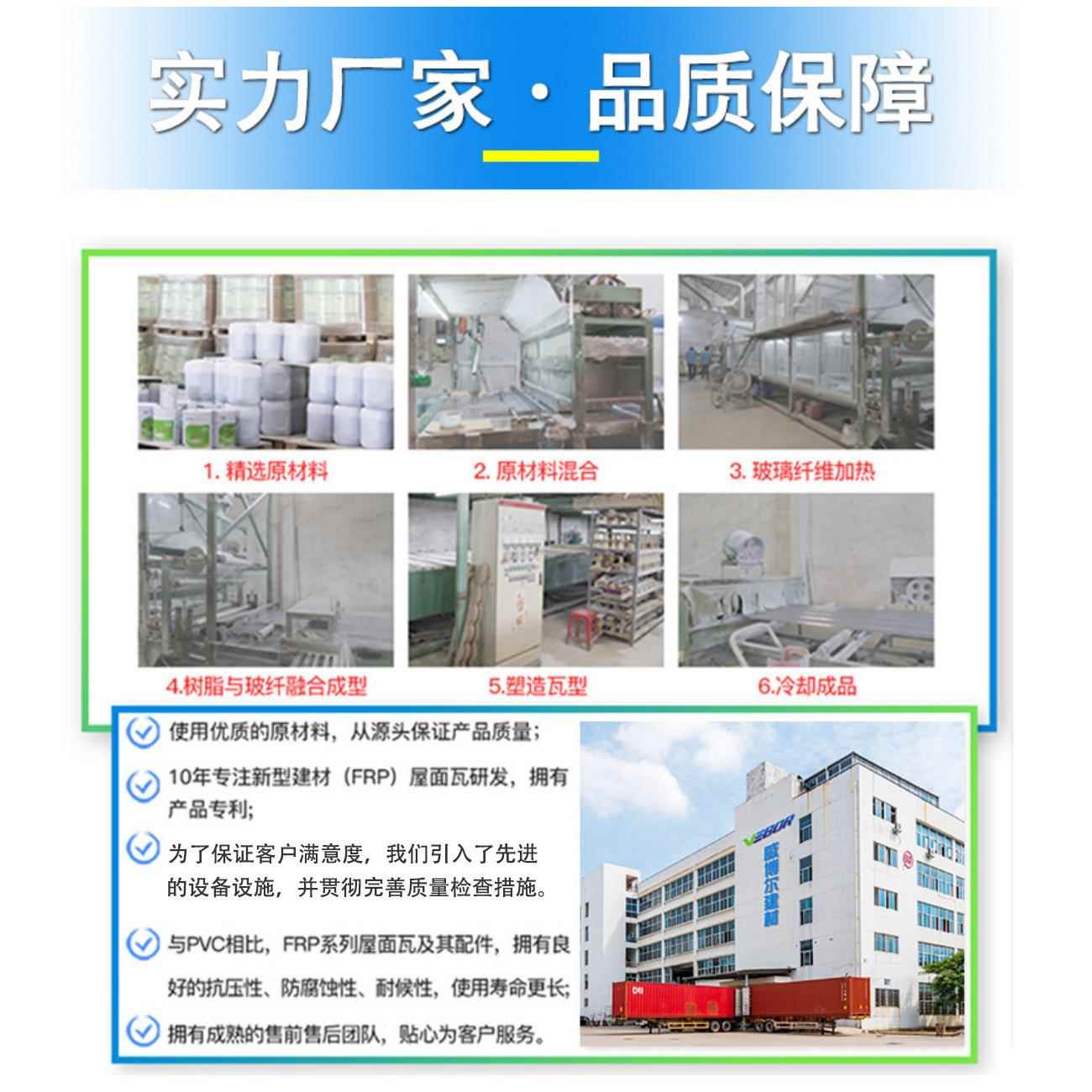 定制透明瓦玻璃钢防火透明采光瓦养殖厂房温室顶棚屋面瓦