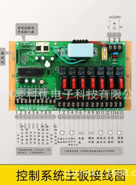 双水箱麦科优厂家直销MKU A-188太阳能热水工程控制系统温控器