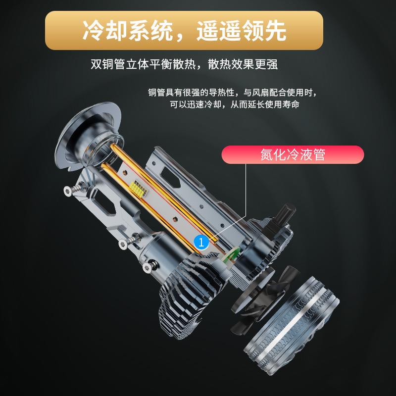 TGZ跨境新款汽车led大灯200W风扇散热12芯H4双铜管H7外驱K12