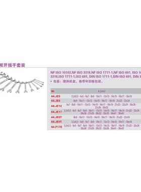 -17件套公制NJH双开口扳手套装3.142m4P4.1m7E