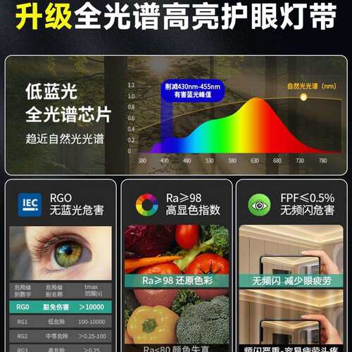 5mm超窄三色智能cob灯带线形灯24V低压吊顶氛围灯带适用智能app