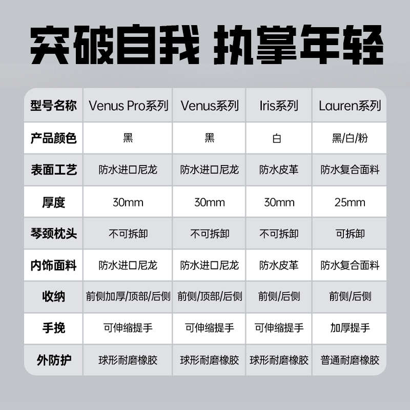 Realmission RM劳伦电吉他包防水加厚高颜值41寸民谣贝司琴包背包