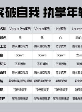 Realmission RM劳伦电吉他包防水加厚高颜值41寸民谣贝司琴包背包