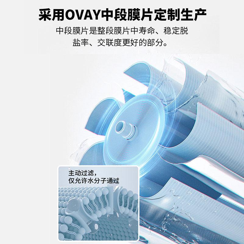 美国杜邦陶氏反渗透O膜滤芯R膜家用厨房过滤净水通器滤水机用LBWR