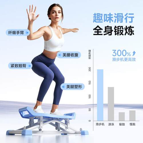 新款摇摆滑步机盆底肌训练瘦腿滑雪机家用平衡踏步机健身器材