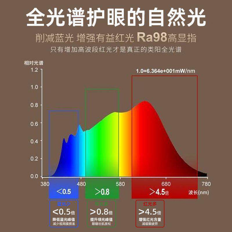 节儿青童学习子桌小学生KHV书桌写字作业桌家用升降实木课可桌椅