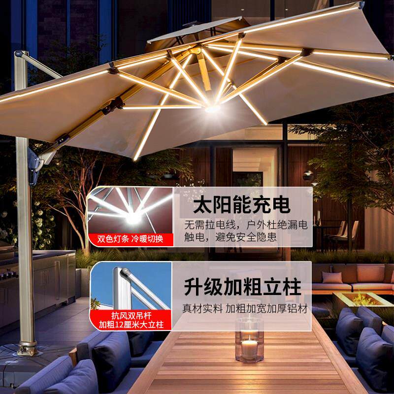 遮阳伞新型户外伞庭院伞别墅花园大遮阳伞棚商用摆摊室外罗马伞