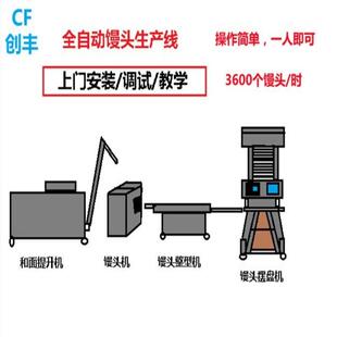 创丰多供应头15W功能大型圆馒732生产线 商用自动刀K切方馒头生产