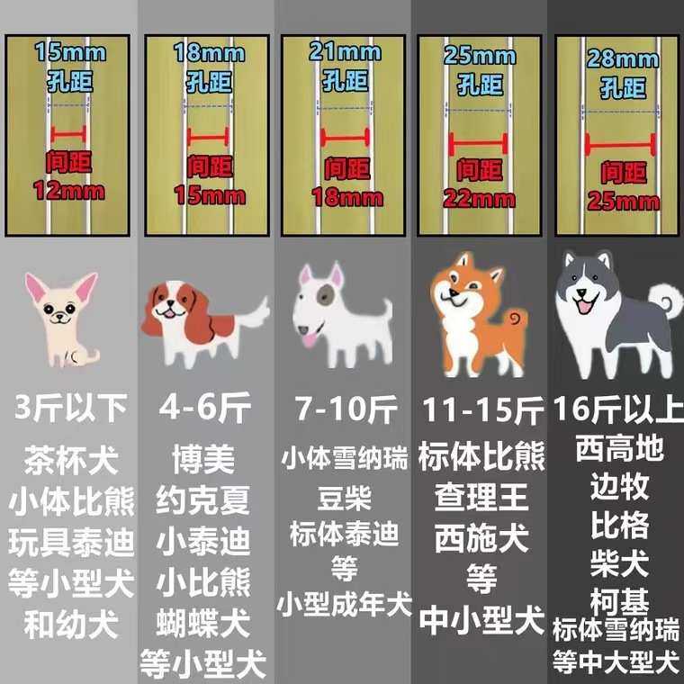 现货不锈钢宠物厕所架 狗厕所网架可漏屎漏尿猫砂盆宠物加高架子,宠物/宠物食品及用品,狗厕所,淘宝优惠券,粉丝福利购,淘宝优惠卷