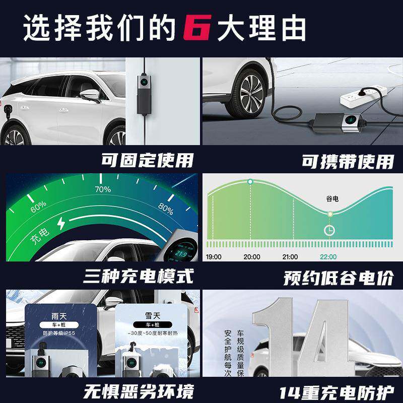 3.5/7/11/22KW便携式随车充二合一智能交流充电桩电动汽车充电器