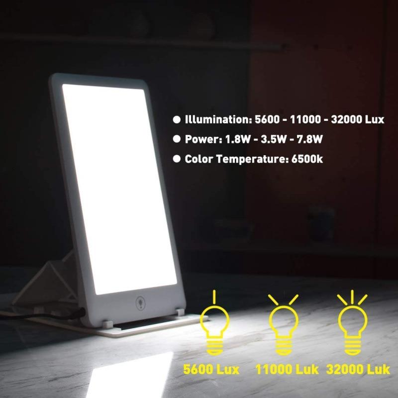 新款光学led情感理疗灯 happy light SAD光疗灯 自然光平板台灯