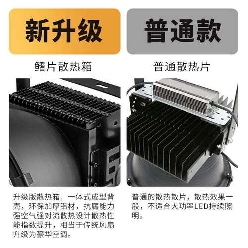 led塔杆吊800W1照0塔吊灯00w探照灯户外工业灯明高灯大功率投光灯