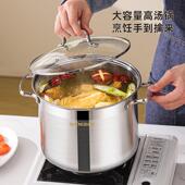 东南亚热卖 厨具不锈钢加厚锅具12件套加高汤锅大容量煎锅组合套件