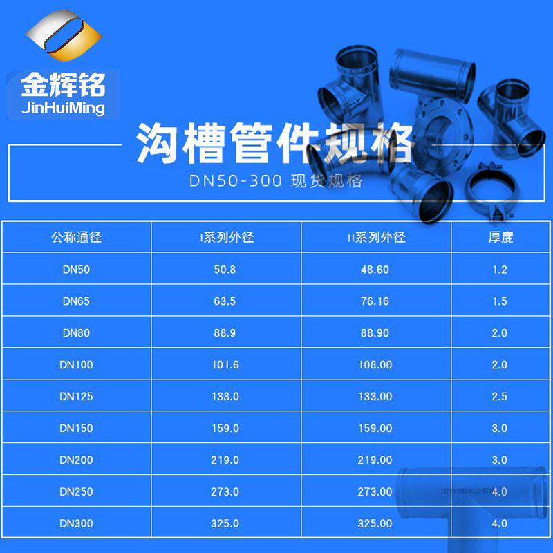 304沟槽不锈钢管件90度弯头卫生级薄壁卡箍等径管件水管弯管接头