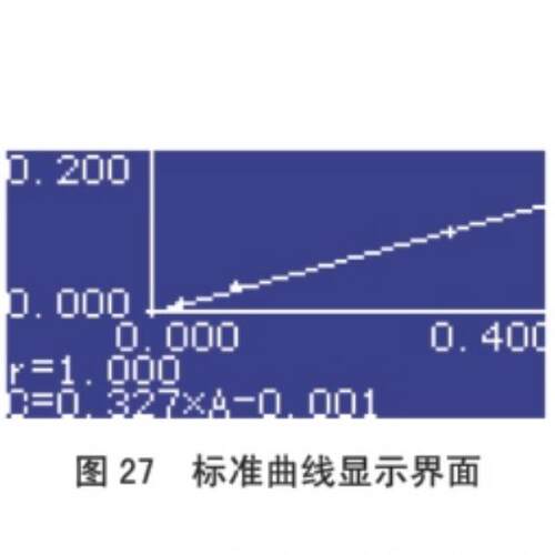 上海元析 U晶V-100B紫外可见光分光度计Metash128*64液显5示，标