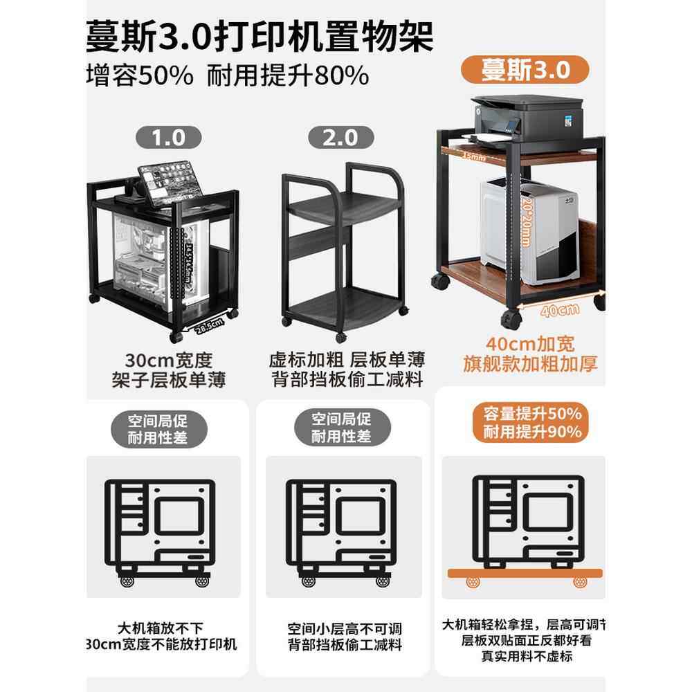 打印机置物架落地办公室多层移动收纳铁艺整理柜工位电脑主机托架