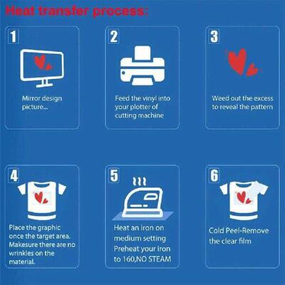 Clouds Rainbow Heat Transfer Vinyl Tie Dye Iron on Tshirt