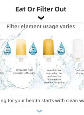Tap Water Filter Washable Replacement Kitchen Faucet Long La