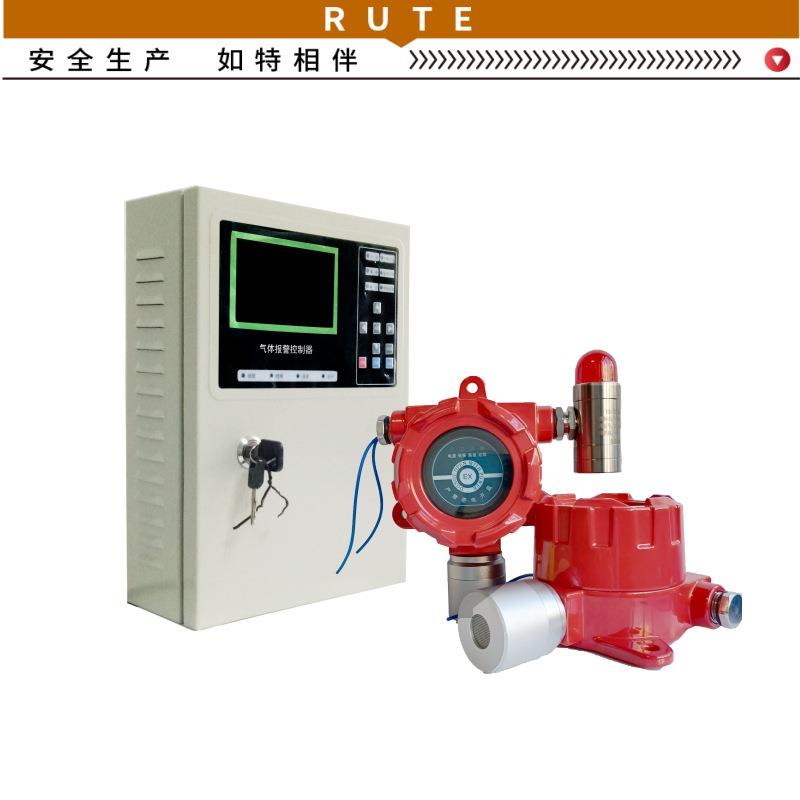 液氨罐区氨气报警器 氨气泄漏报警器联动喷淋 有毒有害气体报警仪