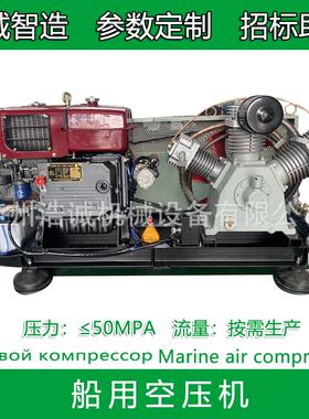 CV-30/30F直联船用空压机维修保养配件