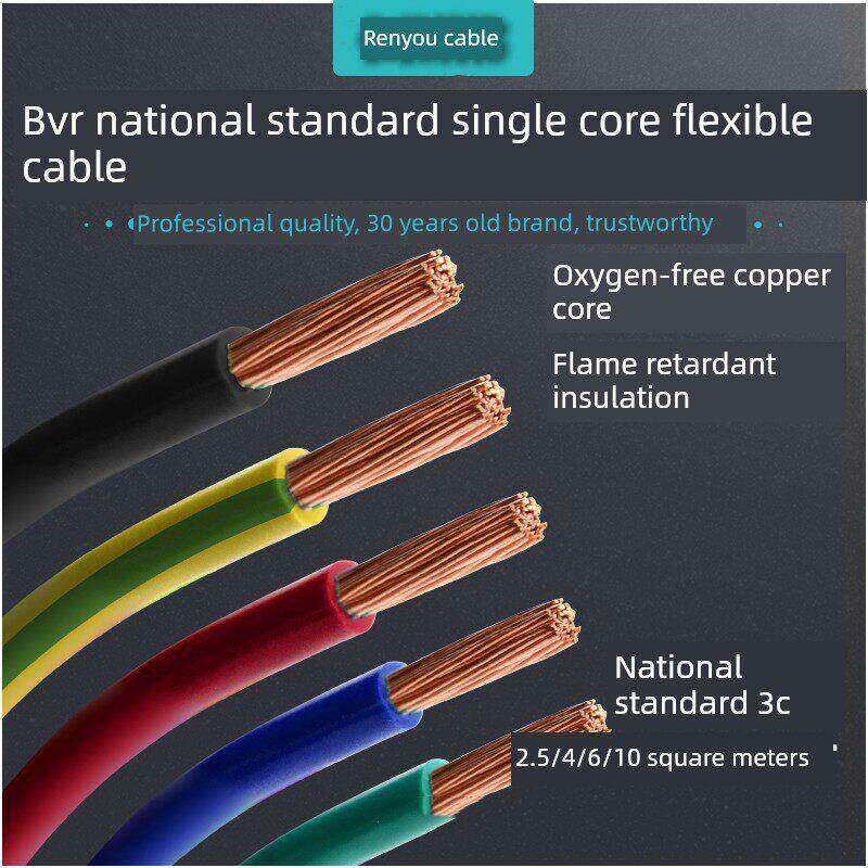 国家标准Bvr0.75 1 1.5 2.5 4 6方单芯多股软铜芯线工业软线