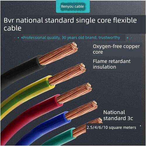 国家标准Bvr0.75 1 1.5 2.5 4 6方单芯多股软铜芯线工业软线