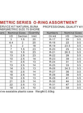 419PC 硅胶O型圈修理盒密封圈耐油耐高温维修盒装丁晴氟胶密封圈