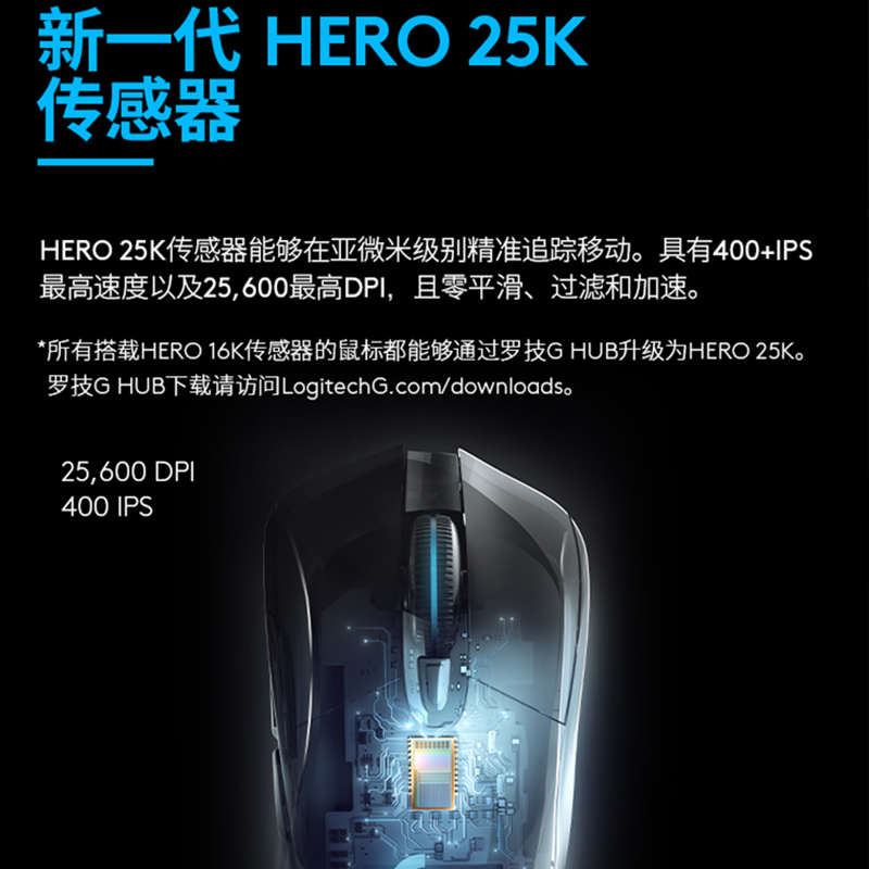 罗技g703hero无线双模充电电竞鼠标RGB背光电脑游戏lol吃鸡宏编程